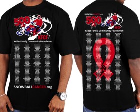 SnowballCancer.org entry by TOM1