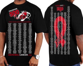 SnowballCancer.org entry by TOM1