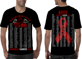 SnowballCancer.org entry by dragandjb