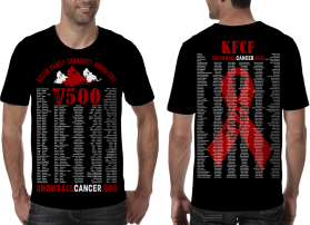 SnowballCancer.org entry by dragandjb
