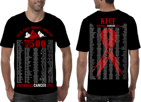 SnowballCancer.org entry by dragandjb