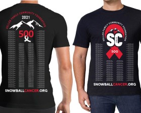 SnowballCancer.org entry by Irish Joe