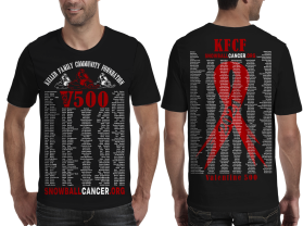 SnowballCancer.org entry by dragandjb