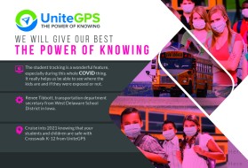 UniteGPS entry by wilfernando