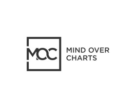 Mind Over Charts entry by arief