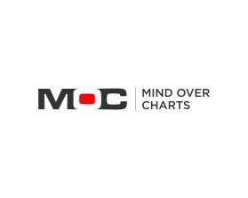 Mind Over Charts entry by arief