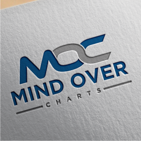 Mind Over Charts entry by jannatan