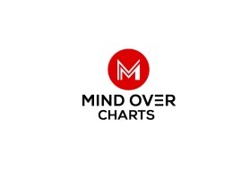 Mind Over Charts entry by Naziur rahman