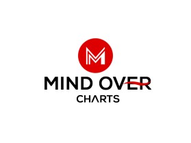 Mind Over Charts entry by Naziur rahman