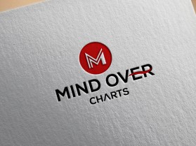 Mind Over Charts entry by Naziur rahman