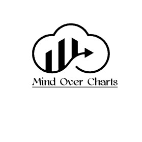 Mind Over Charts entry by AbaisJe