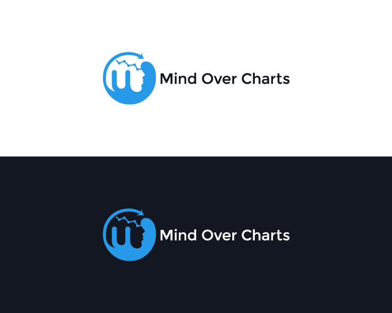 Logo Design for Mind Over Charts