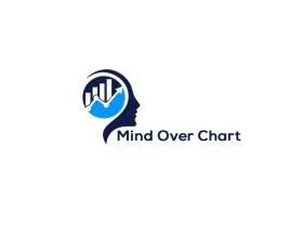 Mind Over Charts entry by Naziur rahman