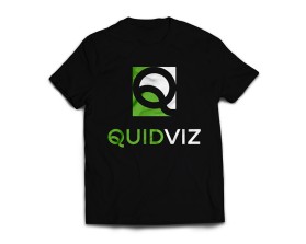 Quidviz entry by nsdhyd