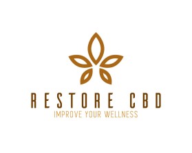 Restore CBD entry by Marijana