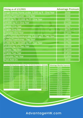 Advantage Home Warranty entry by plexdesign
