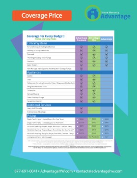 Advantage Home Warranty entry by Ifdesignr